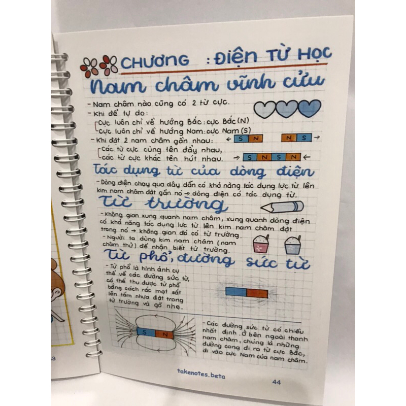 Sổ Tay Lò Xo Takenotes  Vật Lí lớp 6 ,7, 8, 9  trang trí sticker