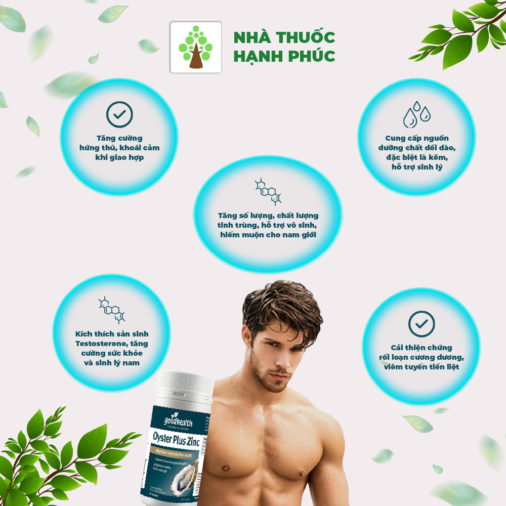 TINH CHẤT HÀU OYSTER PLUS GOODHEALTH ÚC  -  TĂNG CƯỜNG THỂ LỰC CHO NAM GIỚI
