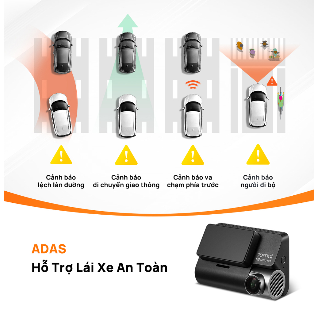 70mai Dash Cam A810 4K | Camera Hành Trình Phát Hiện Chuyển Động AI ,Hỗ Trợ Định Vị GPS | BigBuy360 - bigbuy360.vn