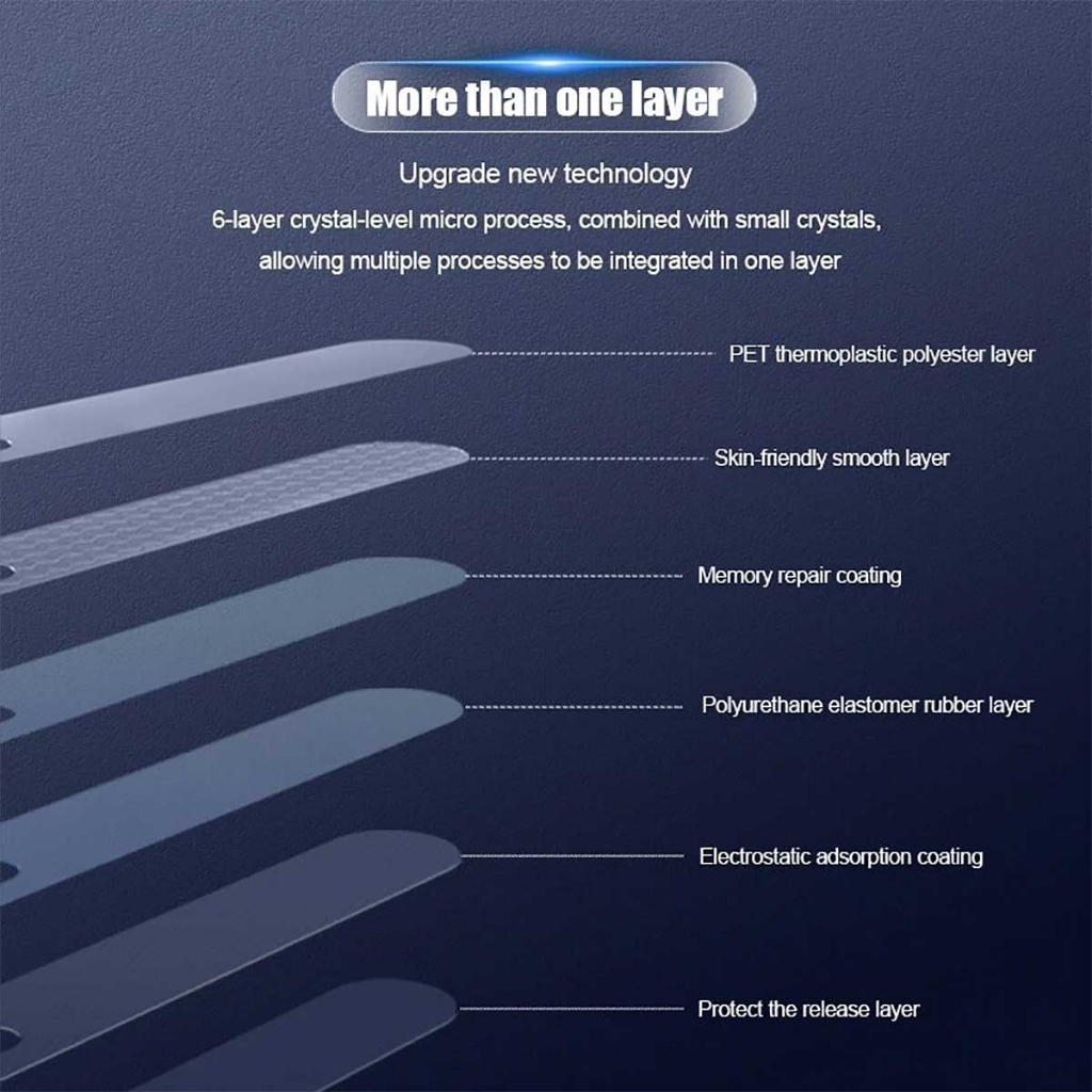 PPF Cao Cấp Dán Viền Bảo Vệ iPhone 14 Promax/14Pro/ 14/14 plus/ 13 Pro max / 13 pro / 13mini / 12/ 12 Promax/ 12Pro/ 12/