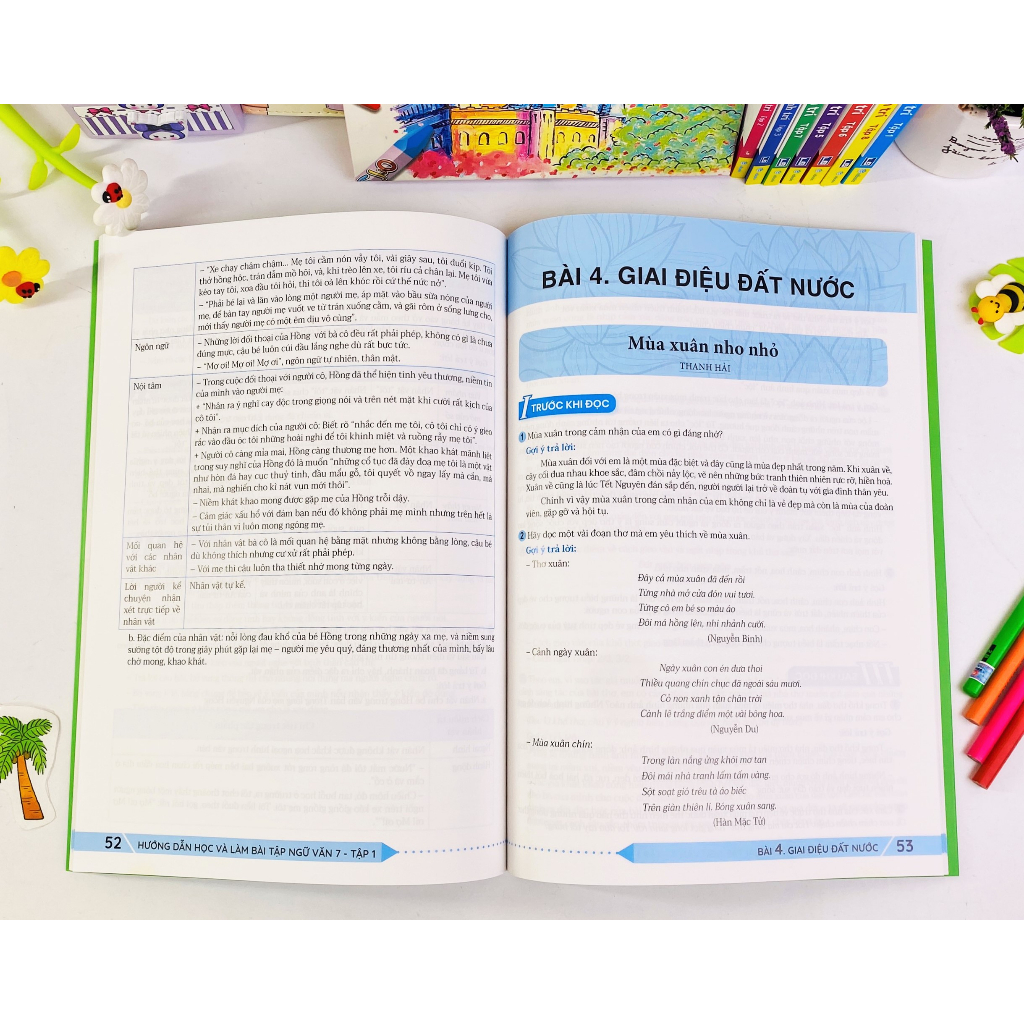 Sách - Combo 2 cuốn Hướng Dẫn Học Và Làm Bài Tập Ngữ Văn 7 - Biên soạn theo chương trình GDPT mới - Kết Nối - ndbooks