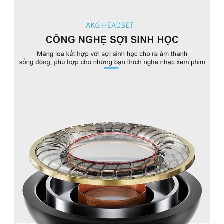 Tai Nghe Có Dây Nhét Tai AKg Có Mút Cao Su Chống Ồn Cao Cấp Âm BAss Siêu Hay Chân 3.5 và Type C Mic Đàm Thoại
