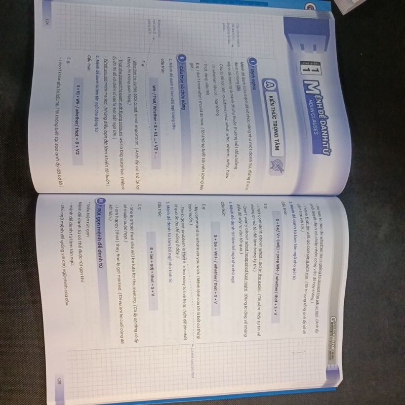 Sách - Giải thích chuyên sâu ngữ pháp tiếng Anh - Cơ bản và nâng cao - Luyện Thi THPT Quốc Gia