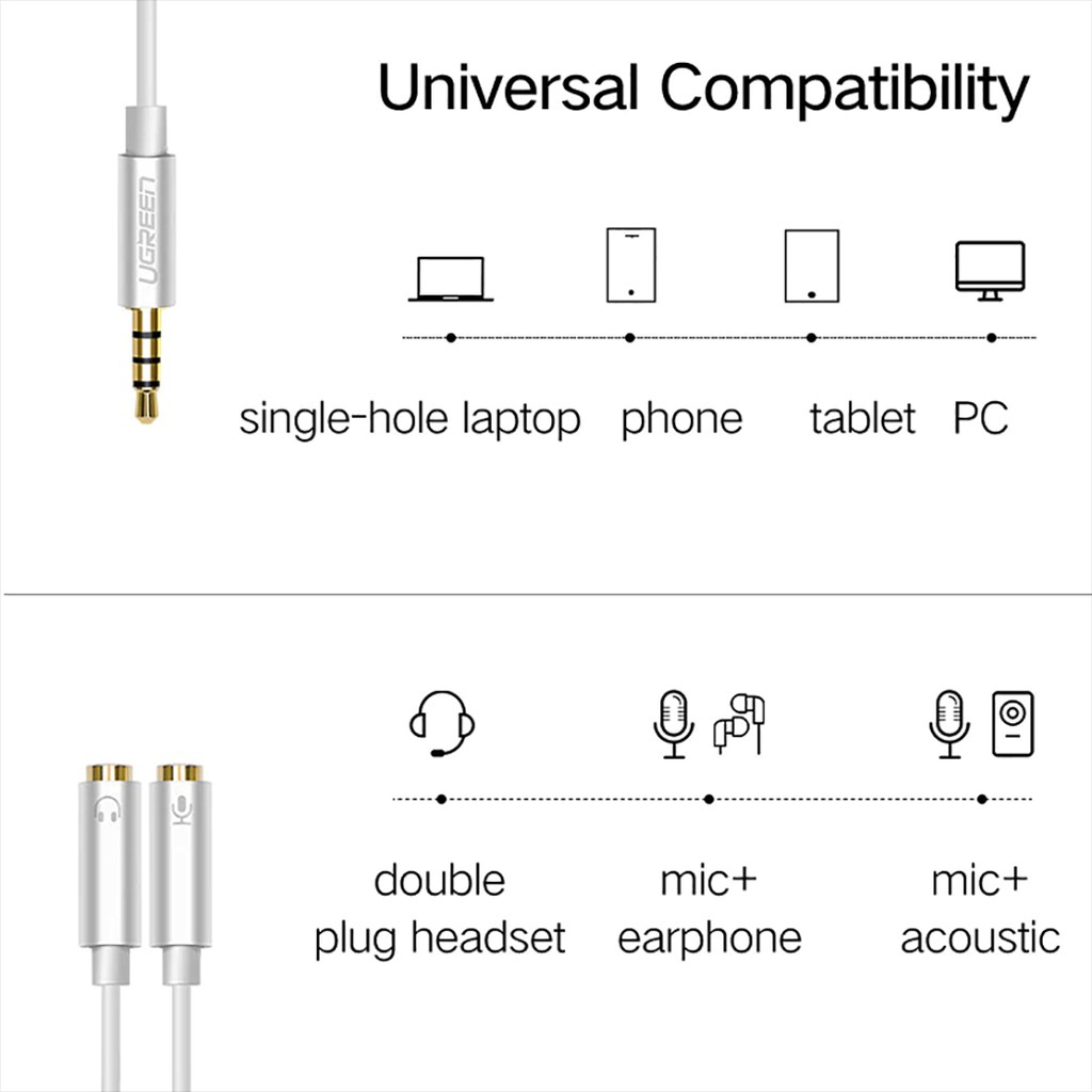 Dây chuyển đổi tai nghe 3.5mm sang 2 cổng 3.5mm cho âm thanh audio và mic, hàng chính hãng Ugreen, bảo hành 12 tháng