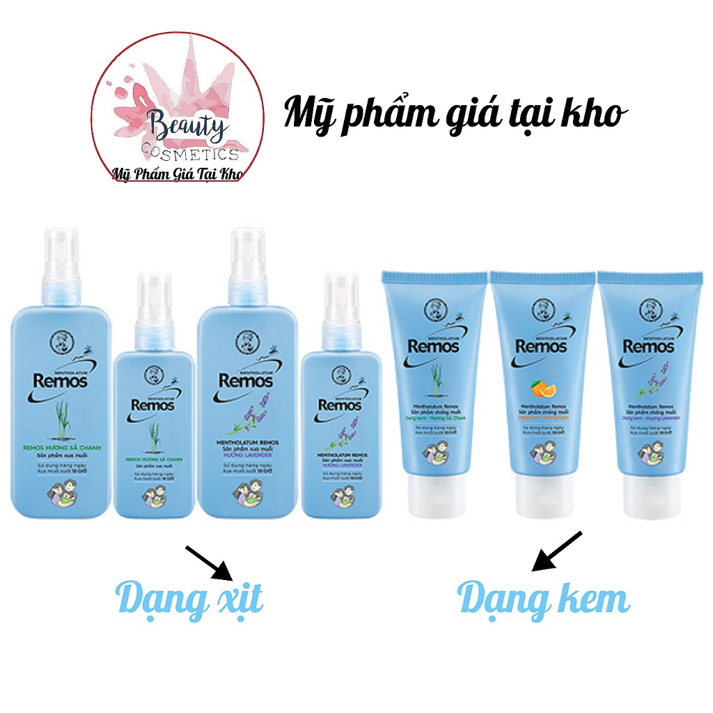 Sản Phẩm Xịt Remos chống muỗi 60ml-150ml