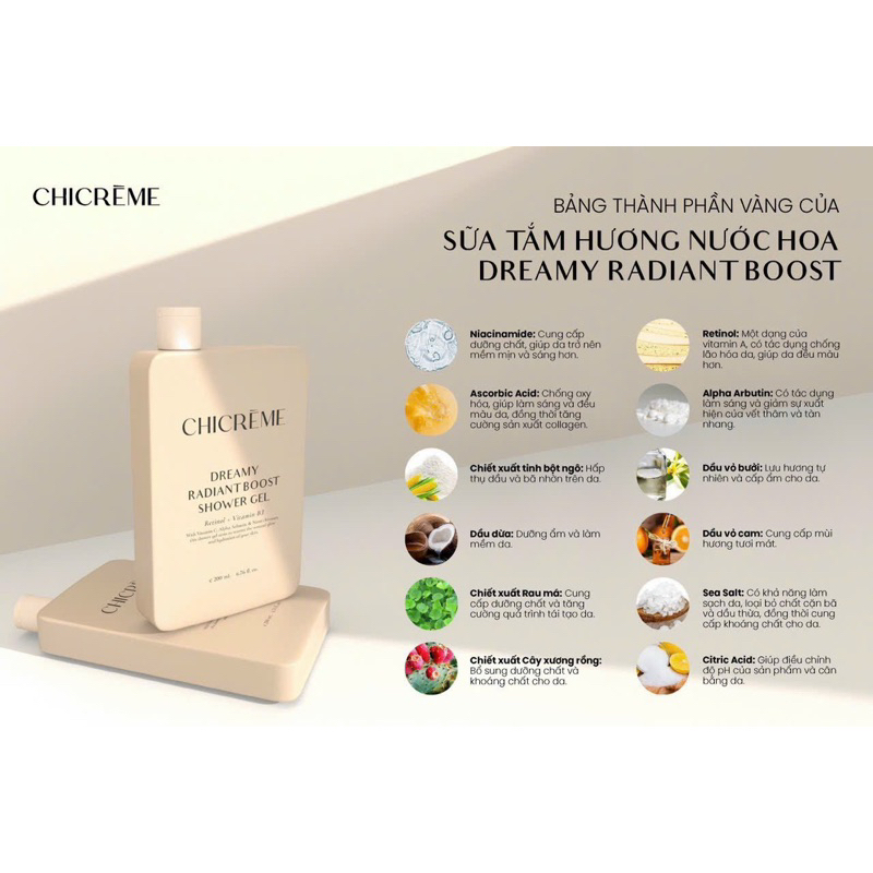 Sữa Tắm Trắng Da Hương Nước Hoa Chicreme 200ml