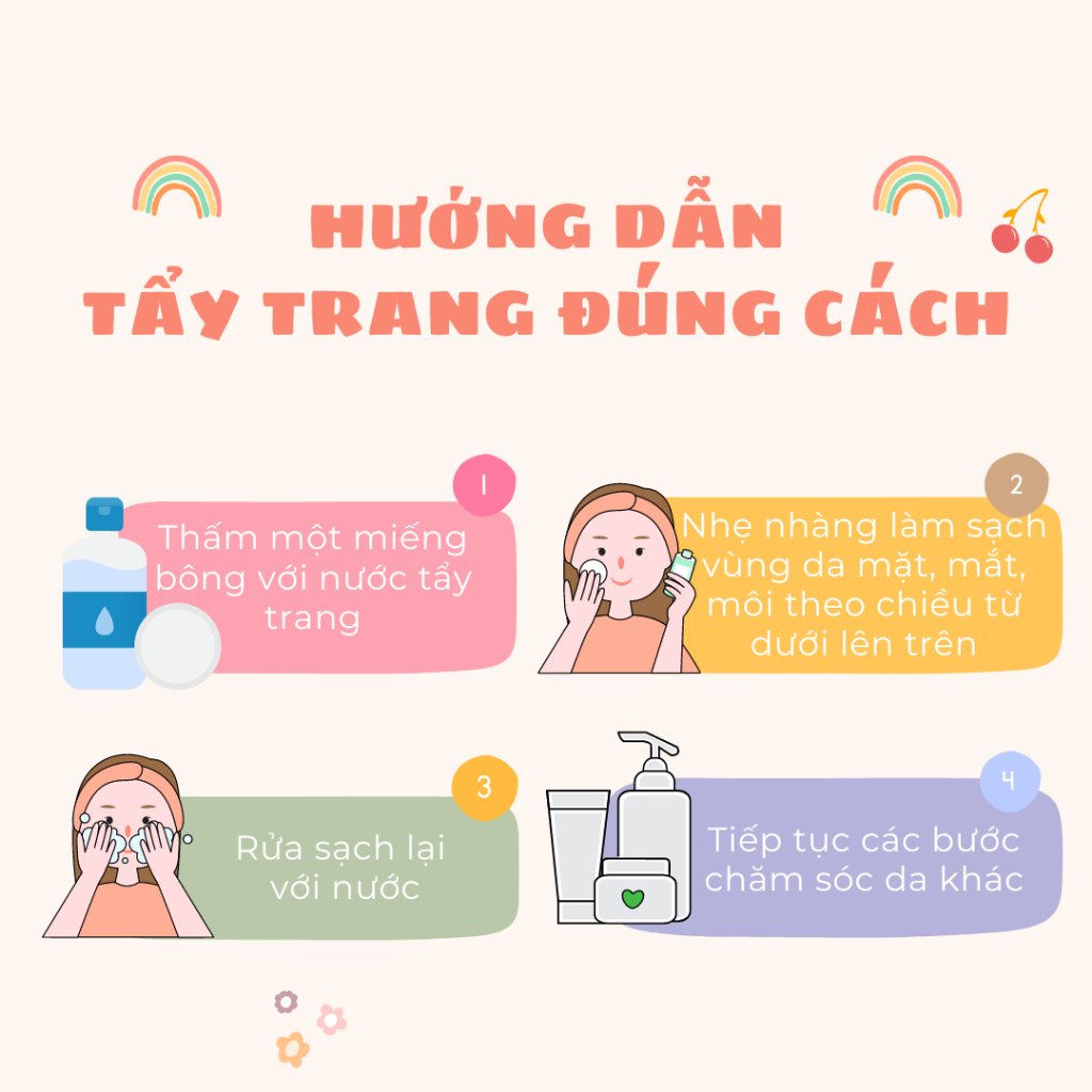 Nước tẩy trang Dr.smart Detox cho da AHA Vitamin C, Micellar Cleansing Pure Water 500ml