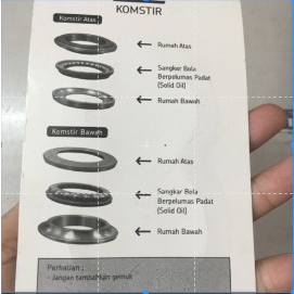 Bạc đạn chén cổ cho các dòng xe honda vario,wave,dream