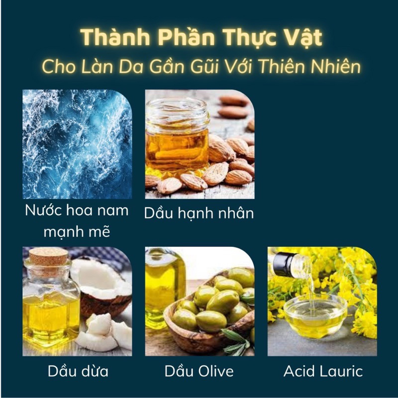 Xà phòng nước Xà Phòng Nước Hoa Cho Nam Giới SIMISI 80G - HÀNG NEW HOT mua 2 Tặng túi tạo bọt