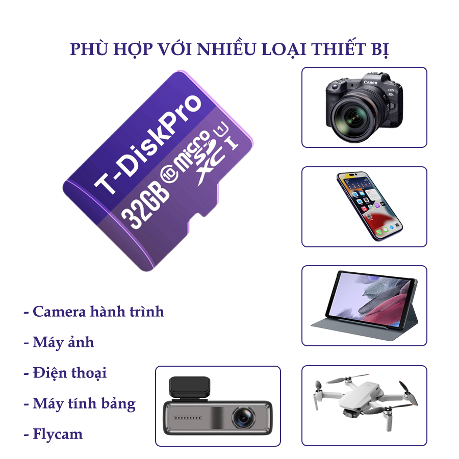 Thẻ nhớ camera hành trình 32G ,thẻ chuyên dụng dành cho camera hành trình ô tô