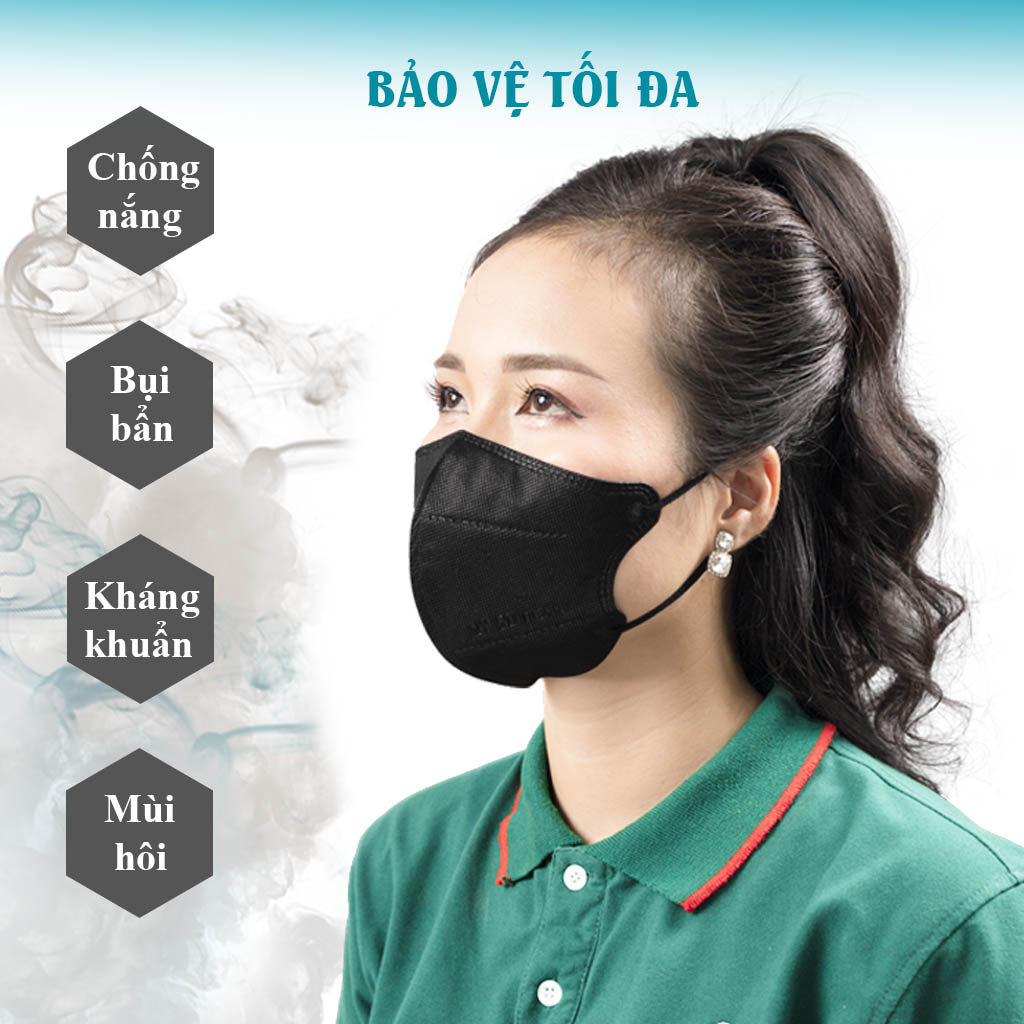 THÙNG 100 CÁI KHẨU TRANG 5D UNIMASK CHÍNH HÃNG KHÁNG KHUẨN CAO