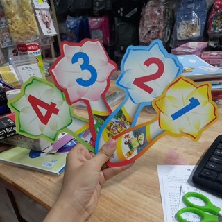 Thẻ ý kiến