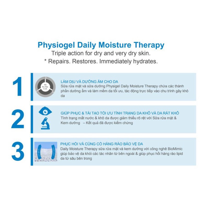 [ 150ml ] Sửa Rửa Mặt PHYSIOGEL Hypoallergenic Daily Moisture Therapy Dành Cho Da Khô Và Nhạy Cảm