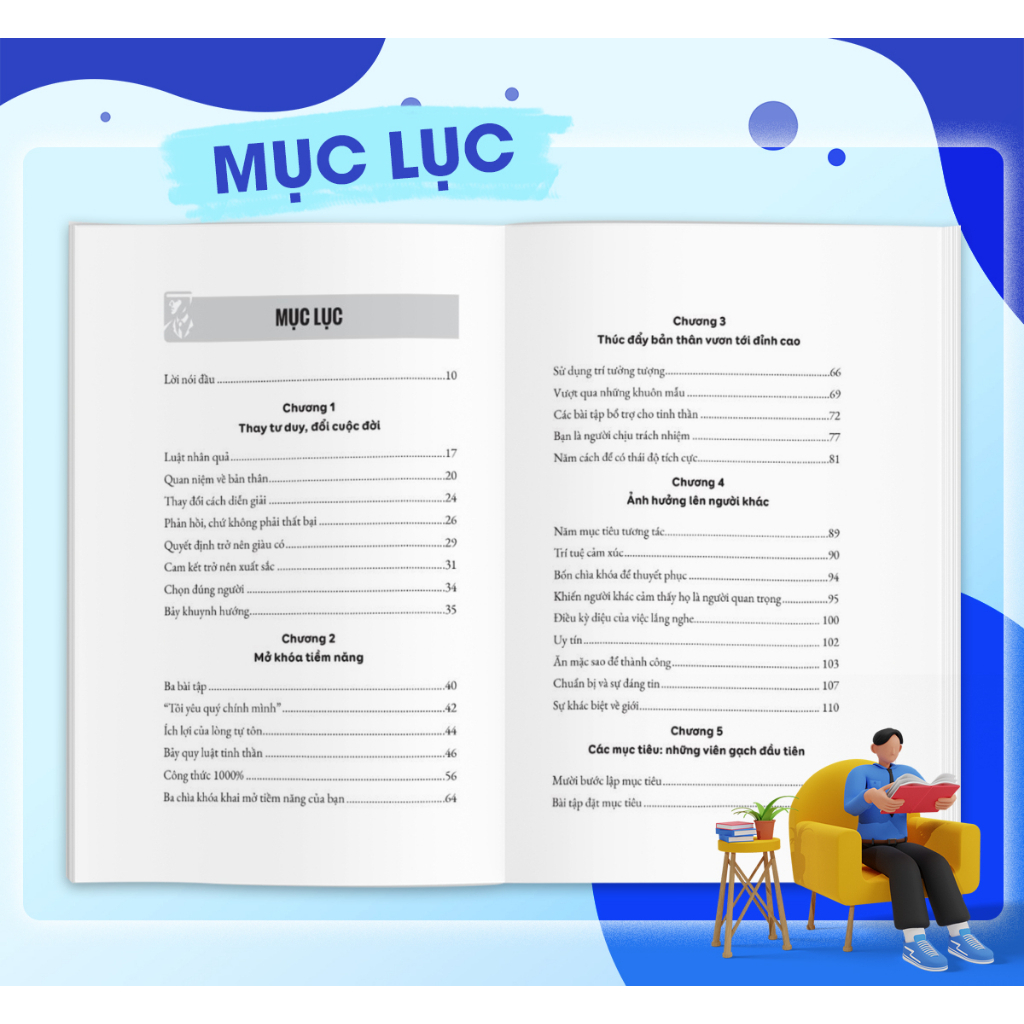 Sách - Phượng Hoàng Tái Sinh - 12 Phẩm Chất Quan Trọng Để Bứt Phá Sự Nghiệp Và Cuộc Sống