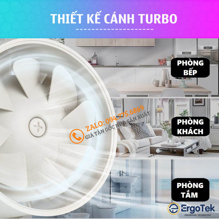 Quạt Hút Mùi Thông Gió HF100 35W - HF150 75W - HF200 130W / Quạt Hiệu Suất Cao Chuyên Dùng Nhà Bếp Công Sở Nhà Vệ Sinh