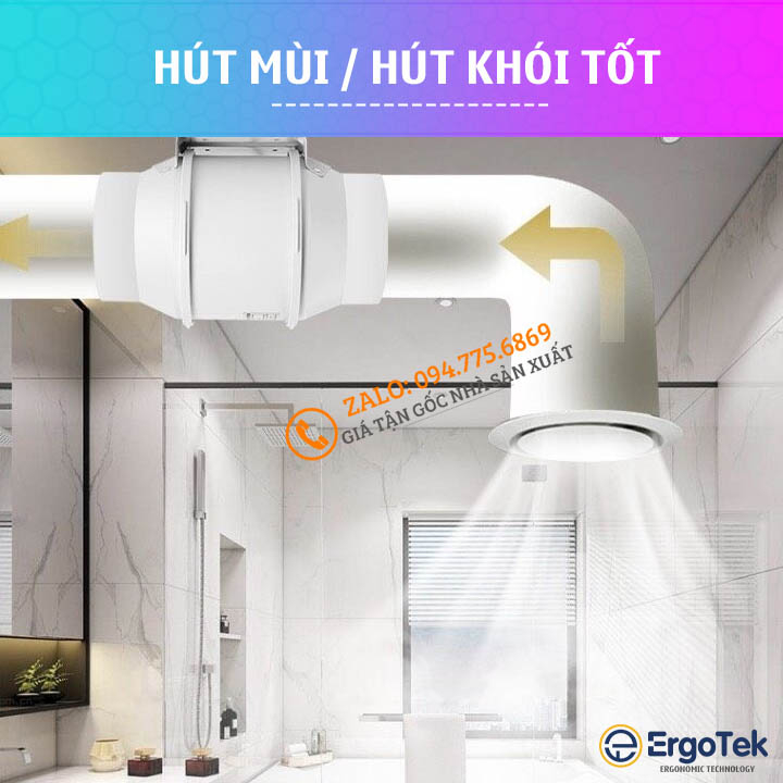 Quạt Hút Mùi Thông Gió HF100 35W - HF150 75W - HF200 130W / Quạt Hiệu Suất Cao Chuyên Dùng Nhà Bếp Công Sở Nhà Vệ Sinh