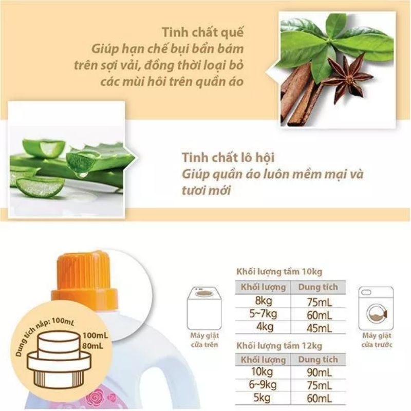 Nước giặt xả wesser 2in1 dạng gói