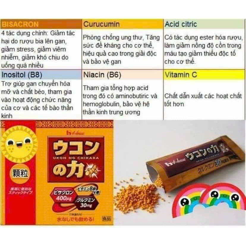 Tinh Bột Nghệ Ukon No Chikara Nhật Bản 30 gói