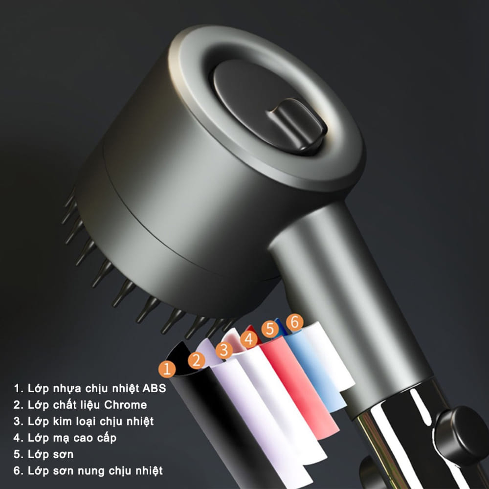 Vòi Sen Tăng Áp - Đầu Vòi Hoa Sen Mát Xa- 4 Trong 1 - 3 Chế Độ Áp Suất Cao Tiết Kiệm Nước - Lõi Cotton Lọc Cho Nhà Tắm