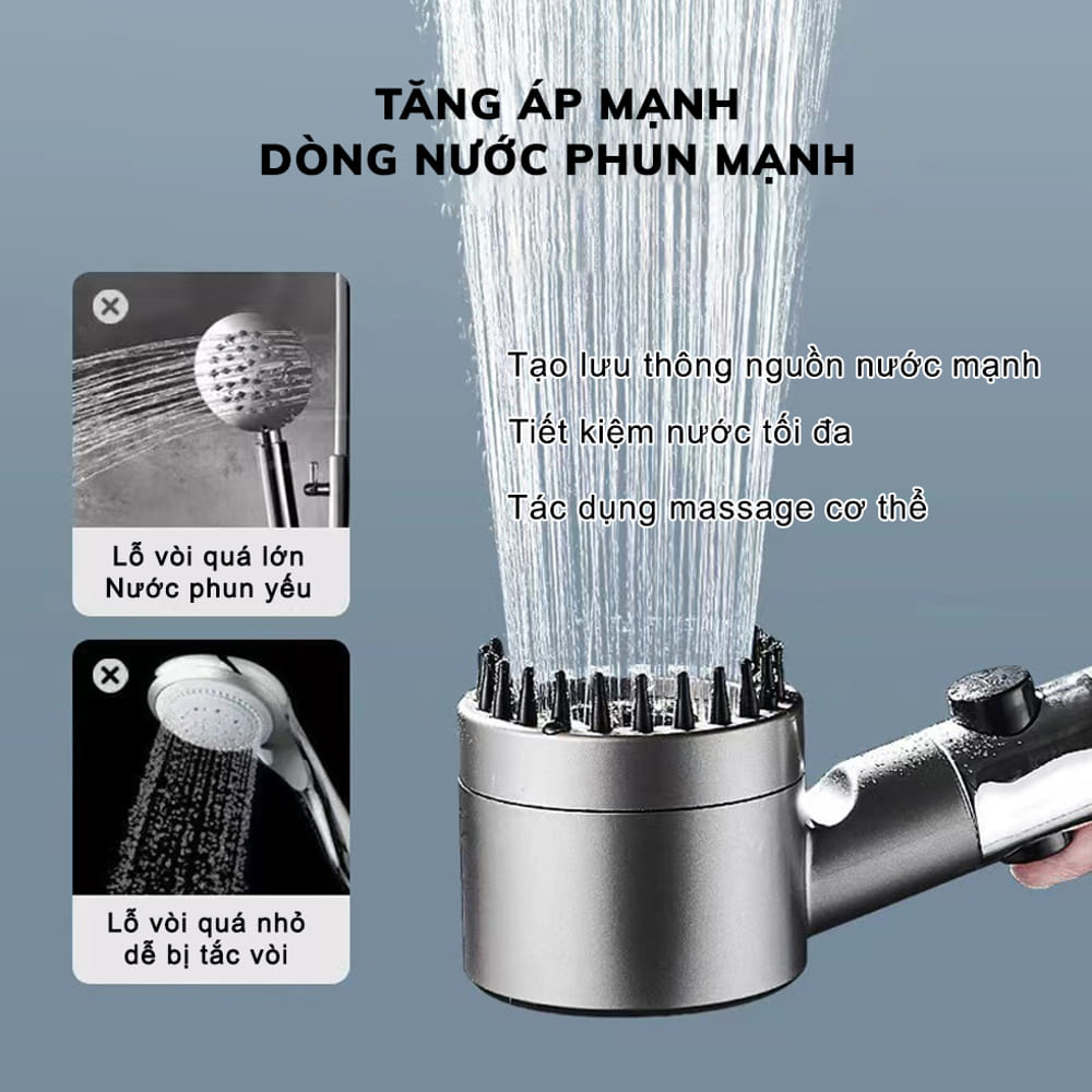 Vòi Sen Tăng Áp - Đầu Vòi Hoa Sen Mát Xa- 4 Trong 1 - 3 Chế Độ Áp Suất Cao Tiết Kiệm Nước - Lõi Cotton Lọc Cho Nhà Tắm