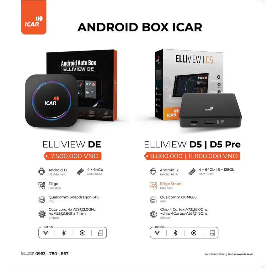 Android Auto Box ICAR Elliview D5 - Bản Nâng Cấp Toàn Diện 2023