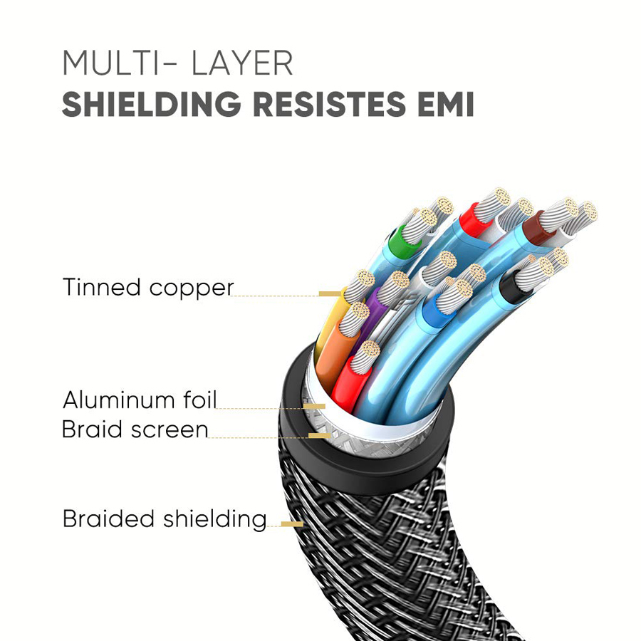 Cáp Displayport 1.4 Ugreen 60844 80724 Chính Hãng DP112