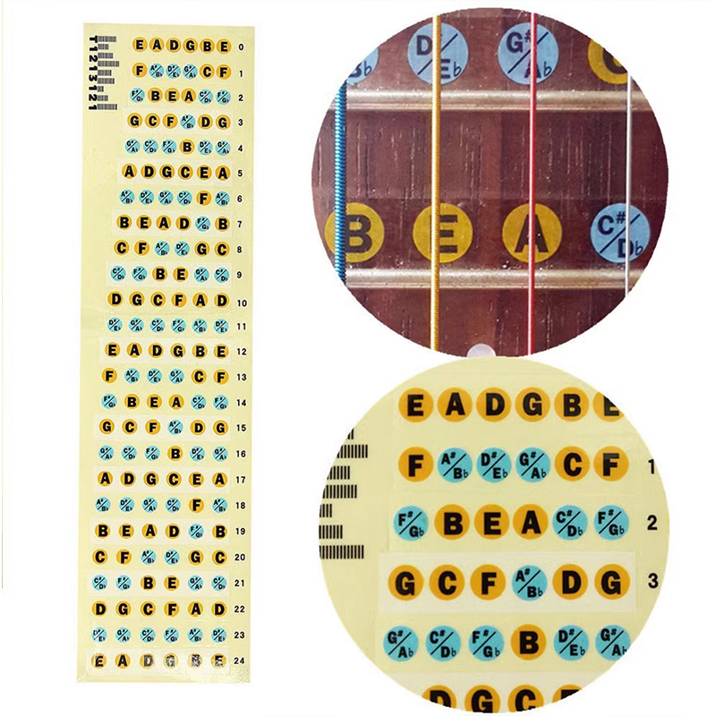 Sticker Guitar Ukulele - Dán Nốt Cần Đàn - Nhãn Dán Phím Guitar Ukulele