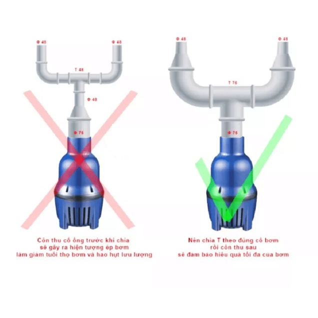 Máy Bơm Tạt - Thổi Luồng Cho Hồ Cá Koi Strong Water RS 25000-56000 | Máy Bơm Hồ Koi RS Chính Hãng Giá Rẻ Tiết Kiệm Điện