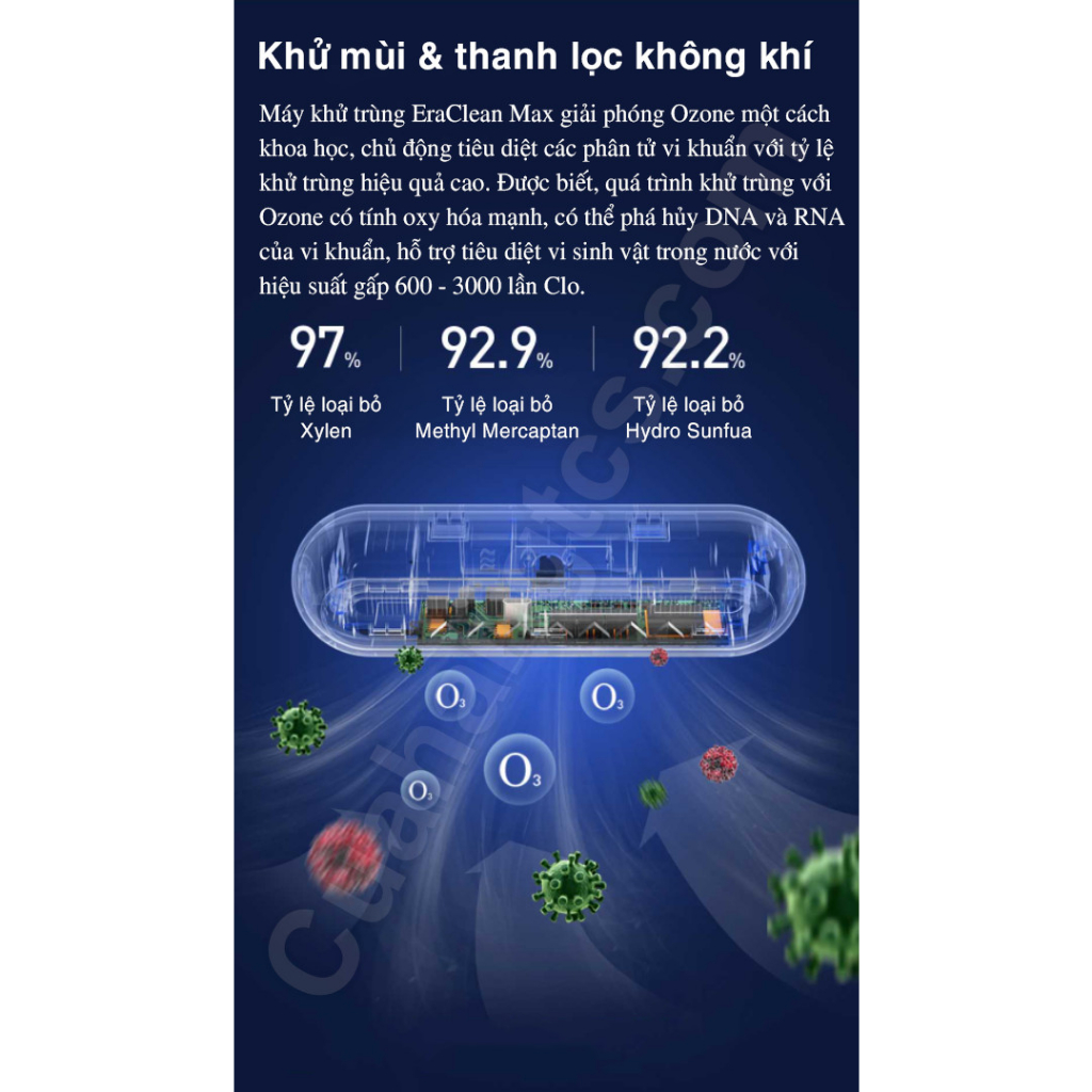 Máy khử mùi tủ lạnh thông minh XM EraClean Max CW-BS01