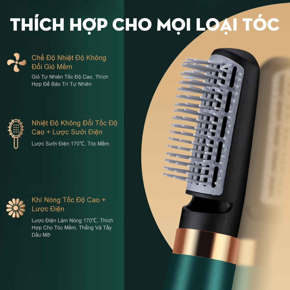 Máy Sấy Tóc Tạo Kiểu Đa Năng 3 Trong 1 Lược Uốn Tóc Chải Thẳng Lược Tạo Kiểu Tóc Tặng 3 Đầu Lược Duỗi Thẳng, Uốn Xoăn, T