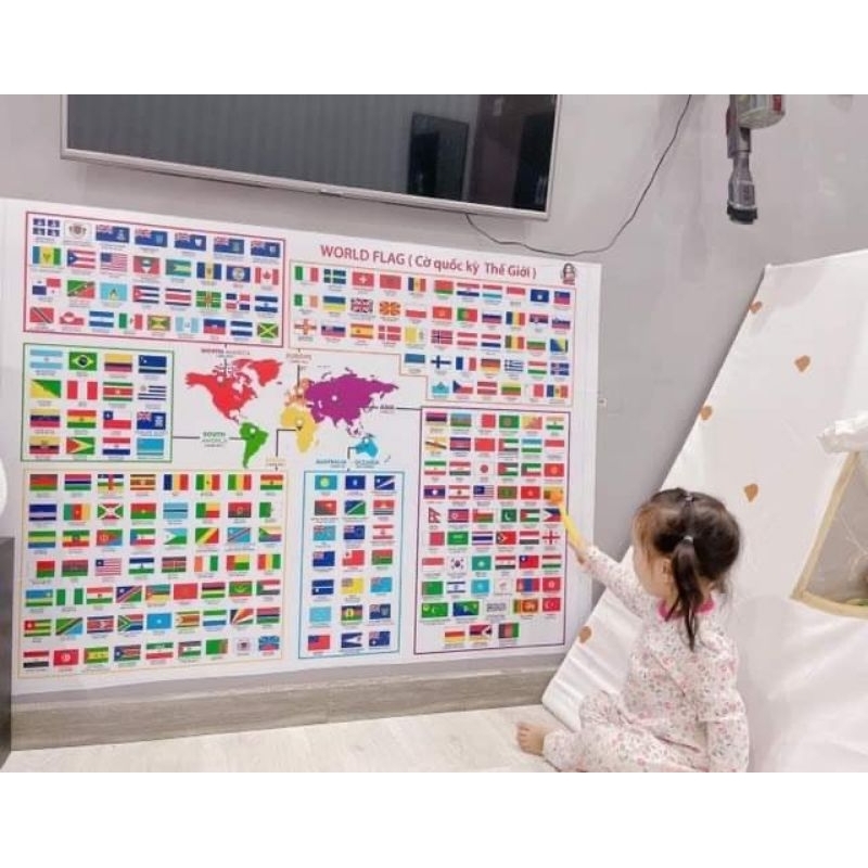 Tranh Decal Dán Cờ Quốc Kỳ Đầy Đủ Các Nước Trên Thế Giới.