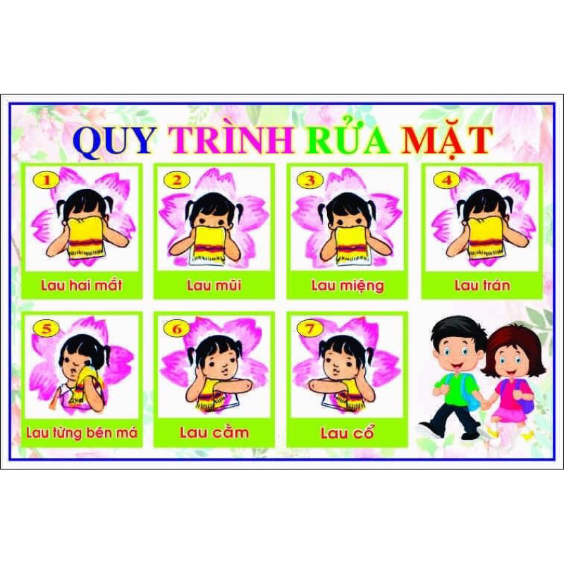 Tranh quy trình rửa mặt - Đề can mầm non