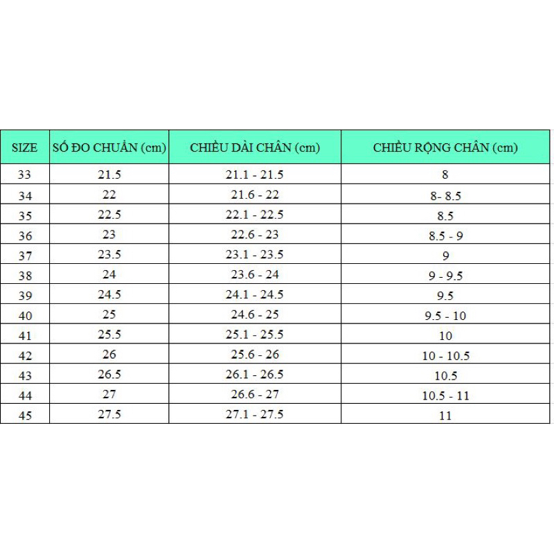 Giày bảo hộ tiêu chuẩn châu Âu tiêu chuẩn S3 chống thấm nước, chống đinh đâm xuyên, có mũi thép Portwest FW43 size 38-43