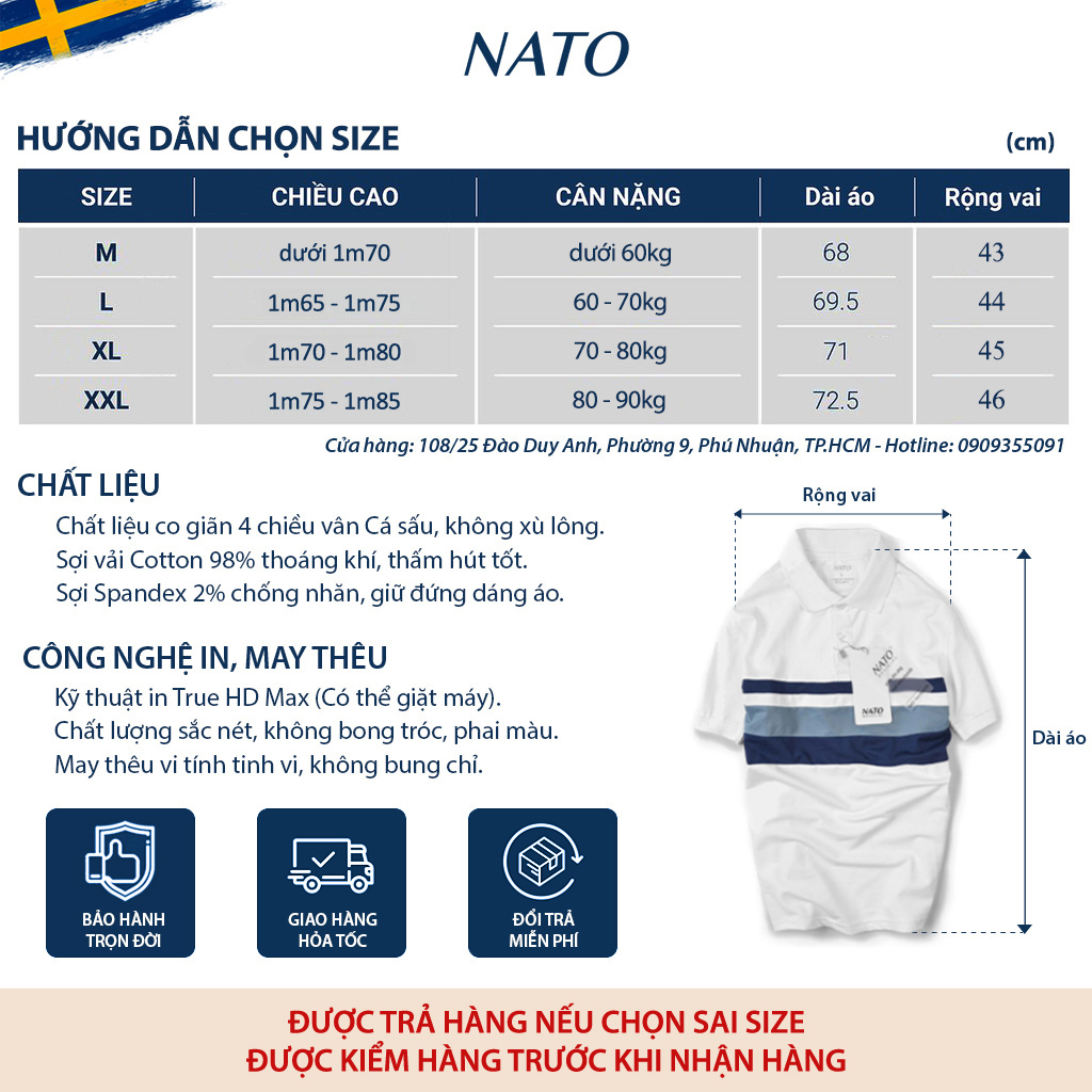 Áo Thun Polo Nam NELUX Vải Cotton Cá Sấu Cao Cấp Basic Đẹp Tay Ngắn Có Cổ Màu Trắng Đen Đỏ Xanh Navy Trơn Họa Tiết NATO