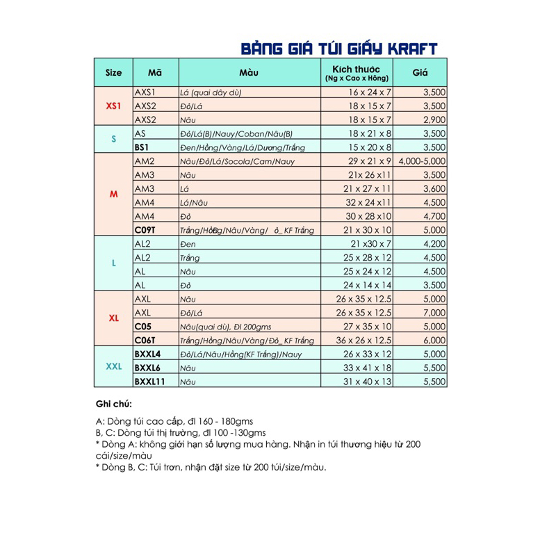 Túi giấy kraft 160gsm-180gsm,nhiều  màu -nhiều  Size.🍒in logo 1 màu lên 100 túi-200 túi