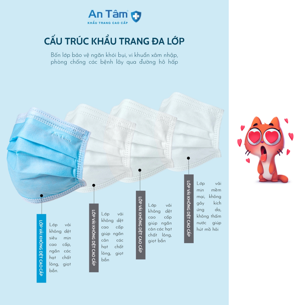 Khẩu trang y tế An Tâm 4 lớp - Hộp 50 cái