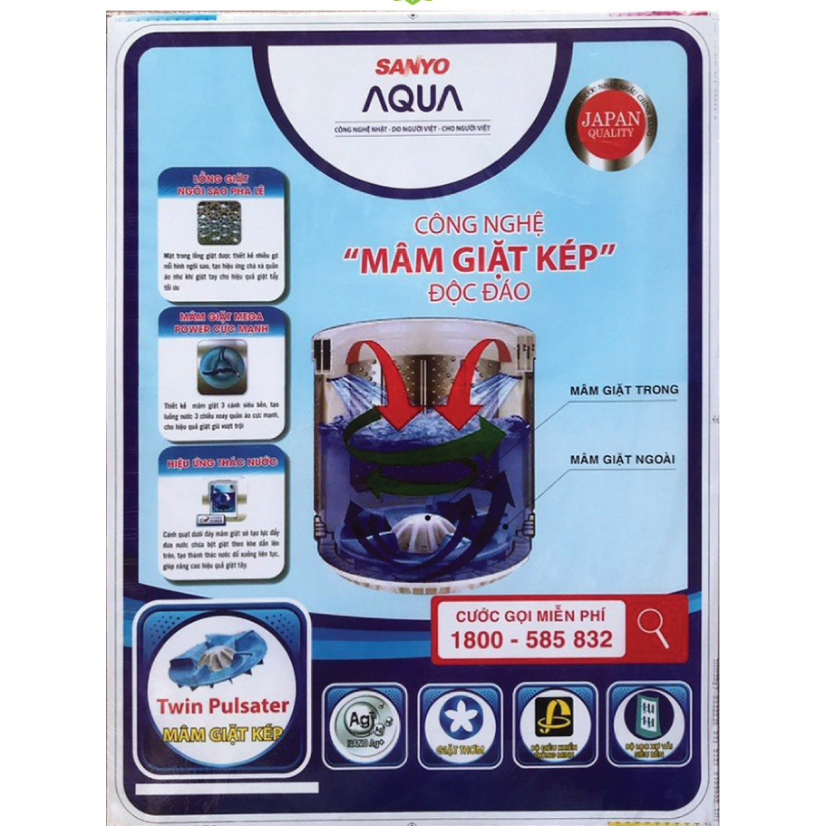 Tem dán máy giặt SanyoAqua #