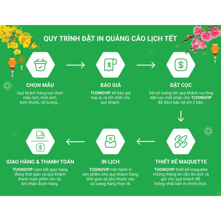 Lịch Bloc Rời 2024 - Bloc Trung Màu  - KVTV11