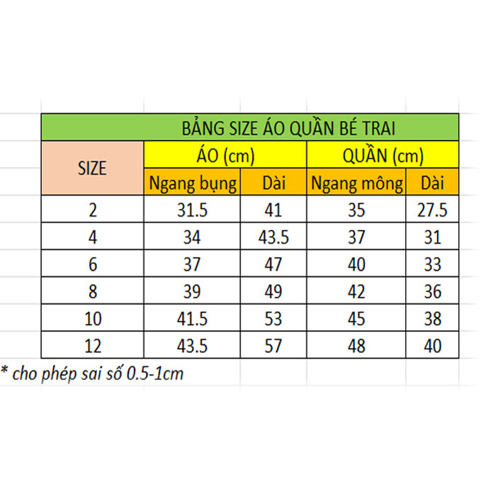 Đồ Bộ Bé Trai Size 12kg-29kg Chất Cotton Co Giãn 4 Chiều Mềm Mịn Mát.1672