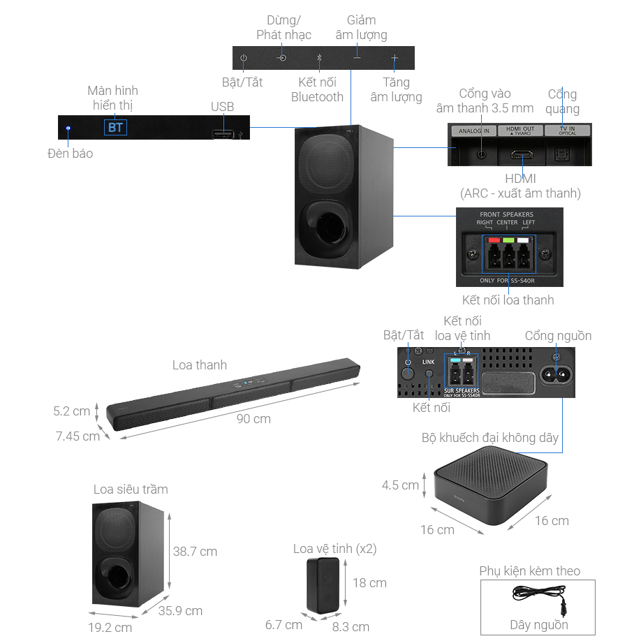 Loa thanh Sony HT-S40R - 600W - Hàng mới Full Box 100% - Có kích hoạt bảo hành điện tử - Bảo hành tại nhà trong 12 tháng