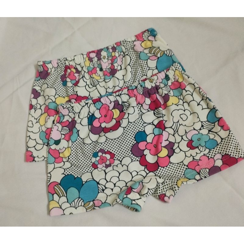 Quần chip đùi bé gái cotton Art kháng khuẩn 10-35kg