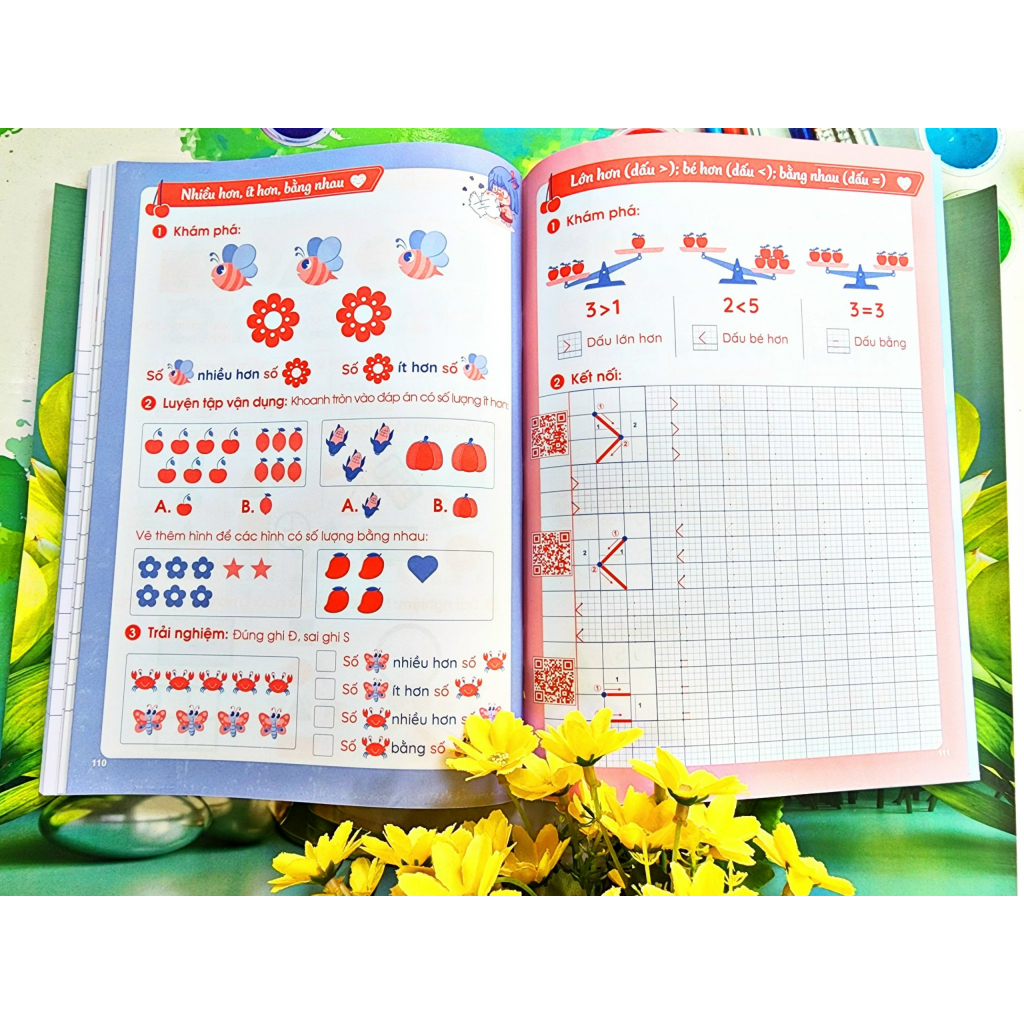 Vở Tập viết : hành trang cho bé vào lớp 1 - 124 trang - có mã QR hỗ trợ hướng dẫn cách viết cho bé - quyển đỏ