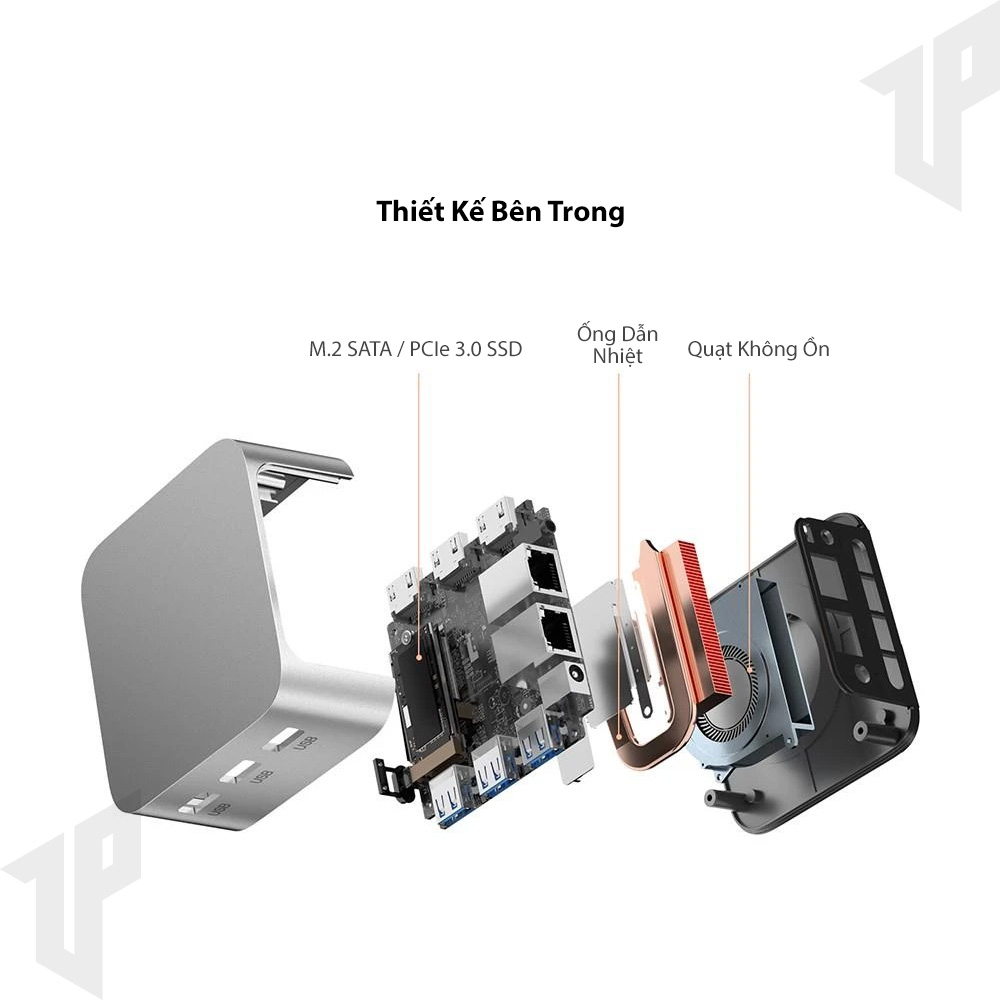 Mini PC T-bao T8 Plus 「Intel N100 ✦ TDP 6W ✦ Giải Mã AV1」