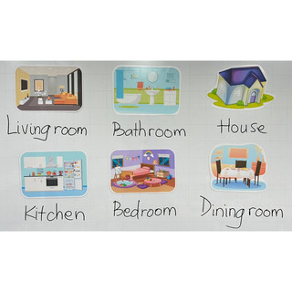 Bộ flashcards chủ đề rooms in the house các phòng trong nhà