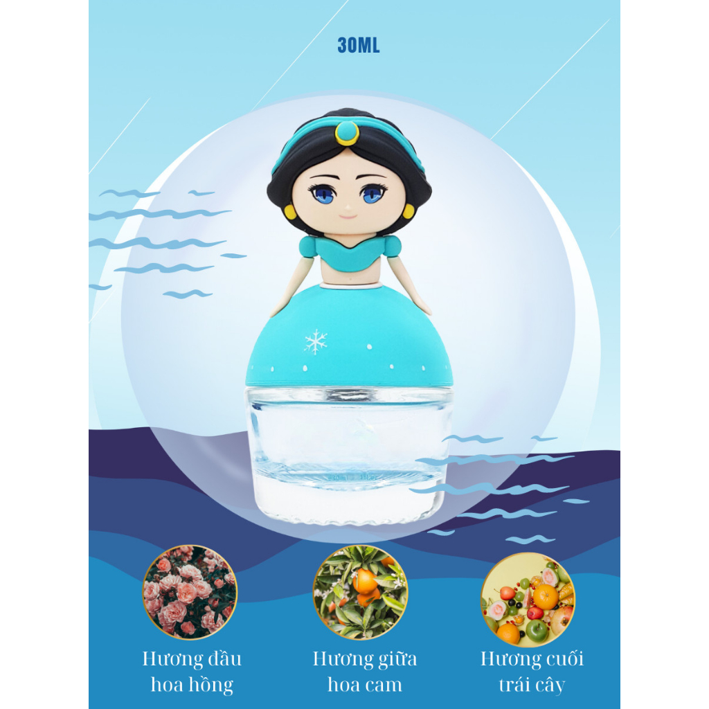 Nước hoa Bé Gái Ori Xanh Thơm Mát Nhẹ Nhàng - 30ml