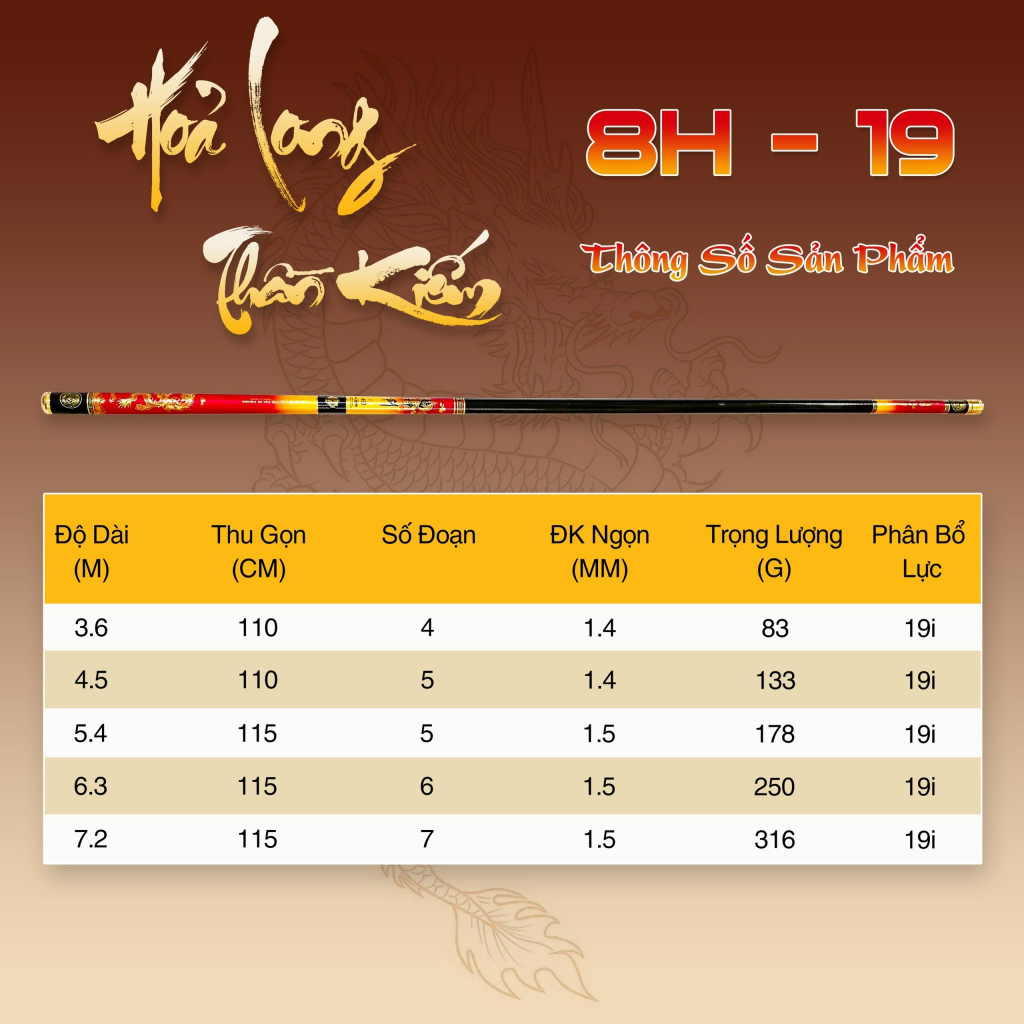 HOẢ LONG THẦN KIẾM 8H - 19i