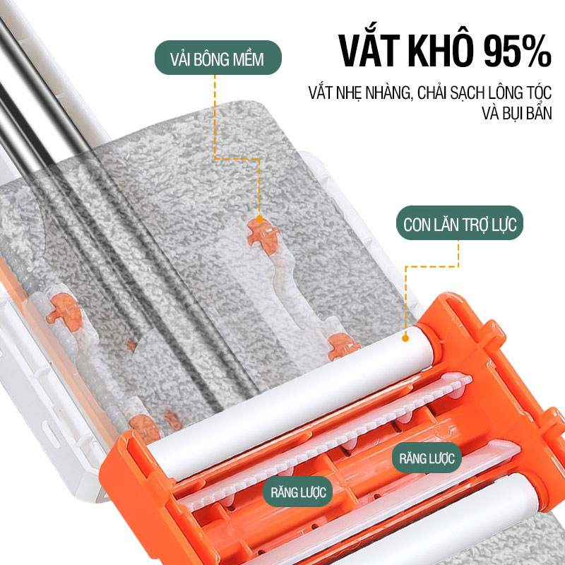 Cây Lau Nhà Tự Vắt Thông Minh Không Cần Thùng 42cm, Chổi Lau Nhà Xoay 360 Độ Có Con Lăn Trợ Lực Kèm 2 Miếng Lau