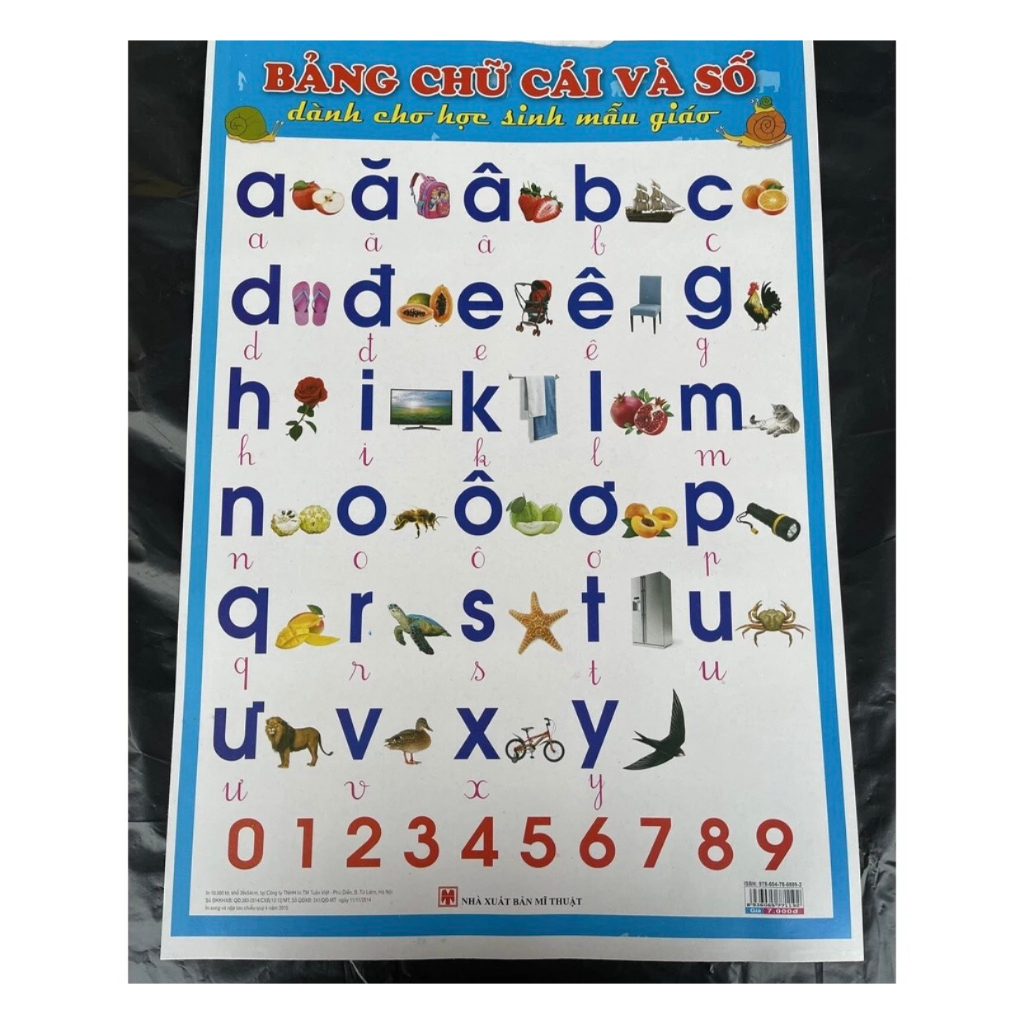 Bảng Chữ Cái Và Số Đánh Vần Cho Các Bé