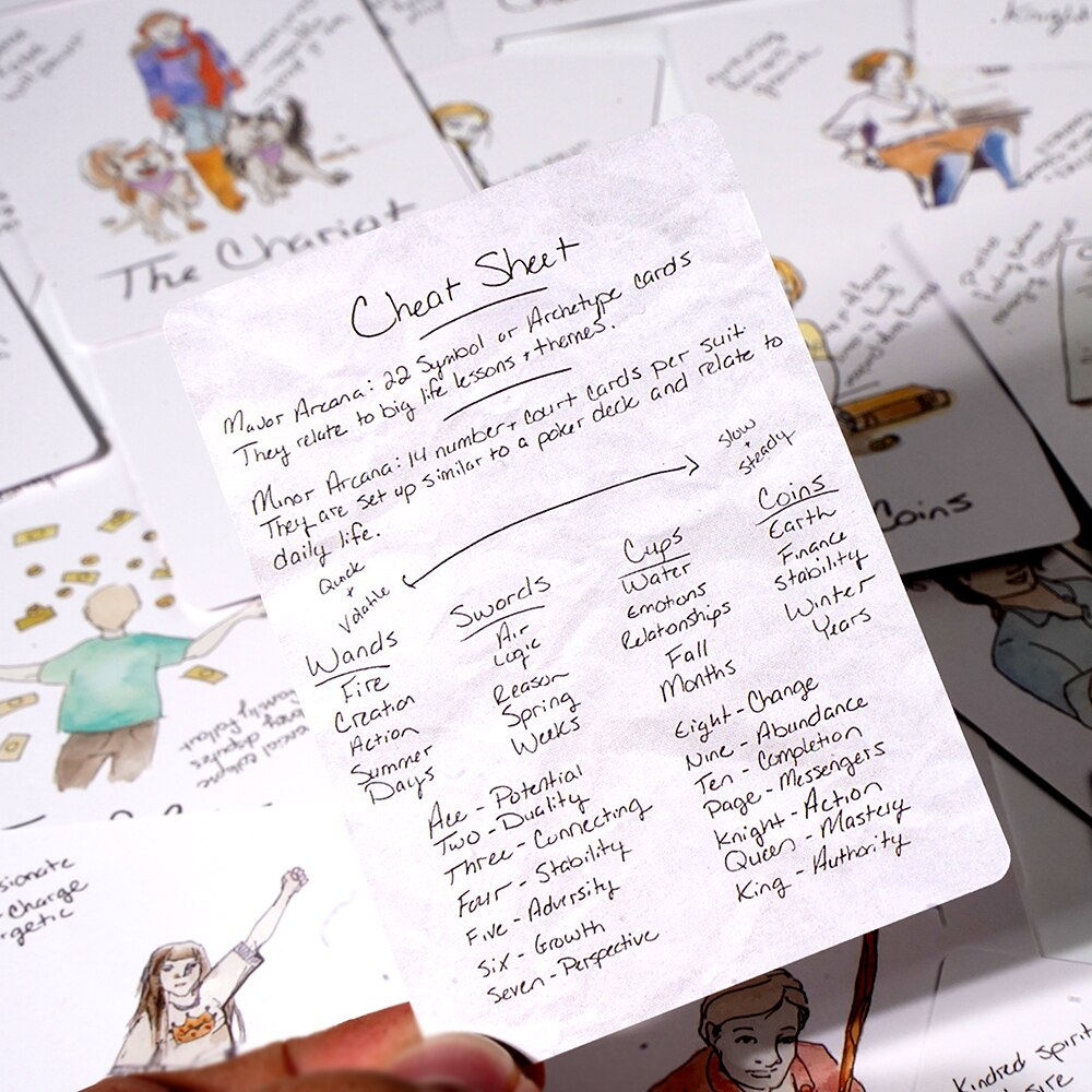 Bộ bài Broken B-Word Tarot 78 lá bài tặng đá thanh tẩy SB123