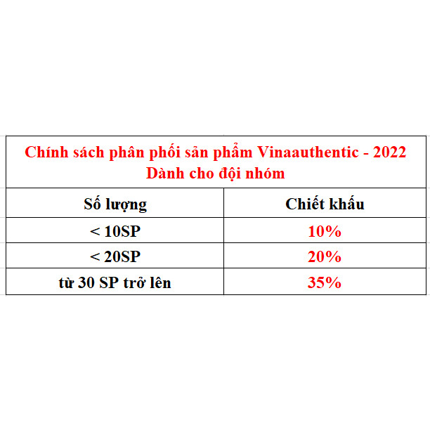 Bộ thể thao nam STV05 - Vina Sport áo tập bóng đá cầu lông, tennis, Gym, yoga  , quần đùi co giãn 4 chiều năng động